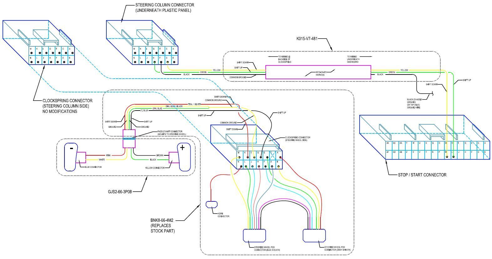 [DIAGRAM] Mazda Cx 3 Wiring Diagram Start